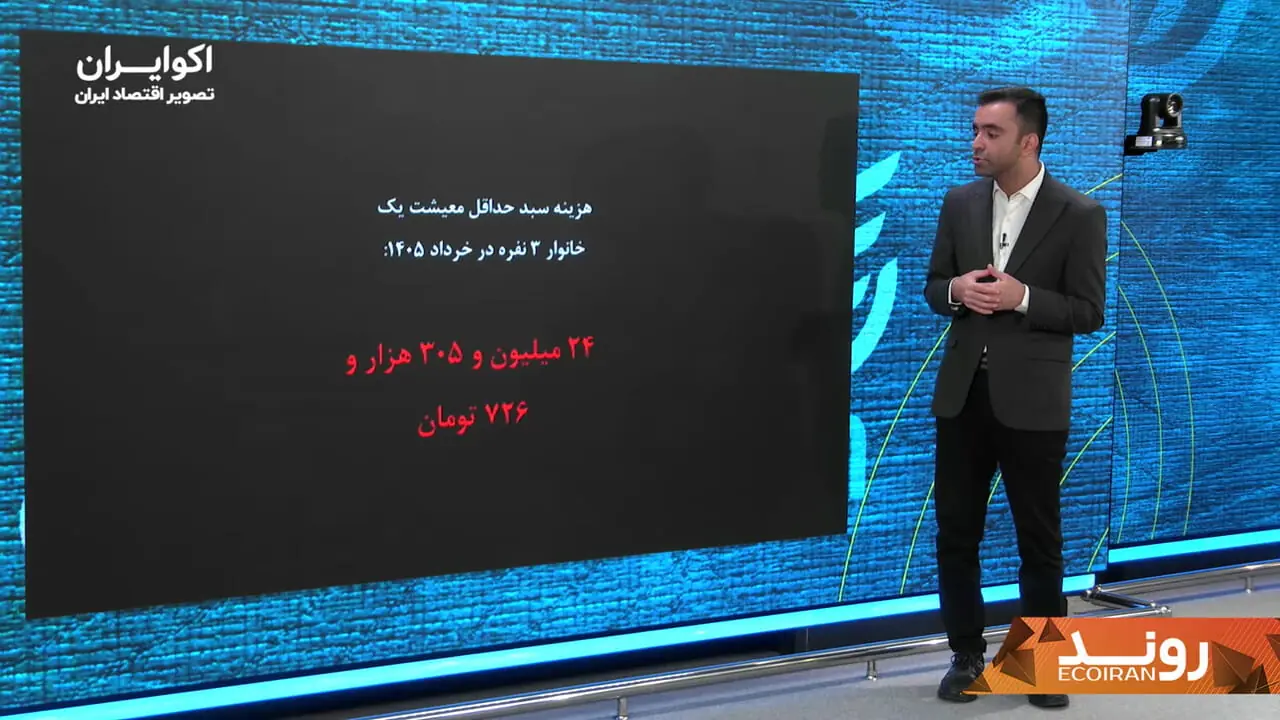 حقوق کارگران تنها هزینه خوراک خانوار را پوشش میدهد