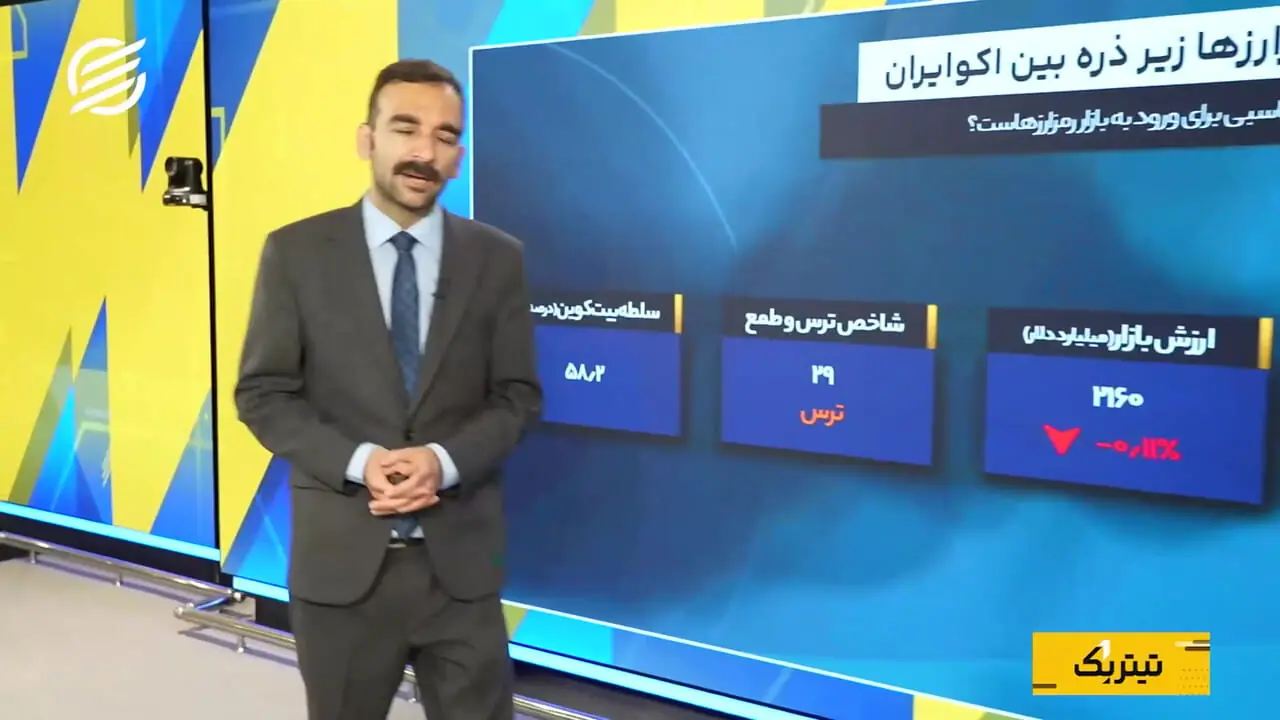 افزایش قیمت نفت و تورم؛ معمای بازارهای مالی