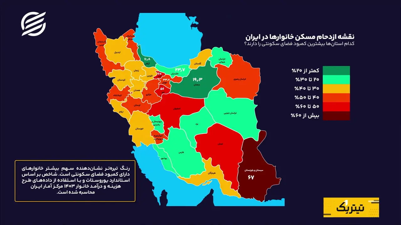 وضعیت ازدحام در خانههای ایرانی؛ کدام استانها در صدر هستند؟