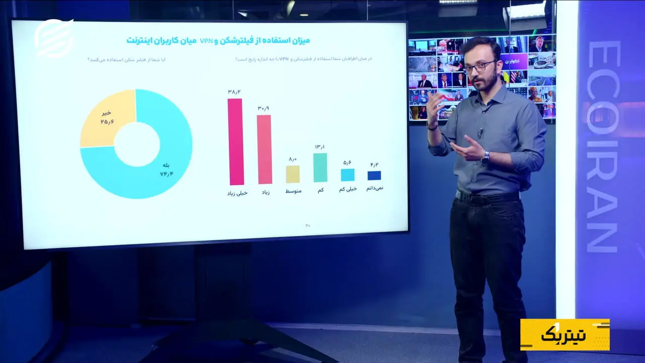 اقتصاد دیجیتال ایران در تنگنای زیرساخت و سیاستگذاری